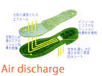 蒸れない靴（通気ソール・空気循環底）