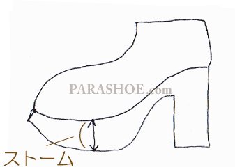 婦人靴のソール（靴底）のストーム部分