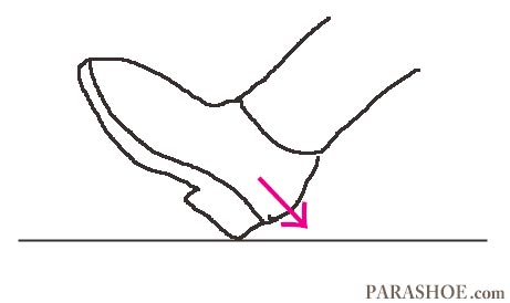 足の踵をしっかり靴の後部（かかと）にしっかり密着させる方法