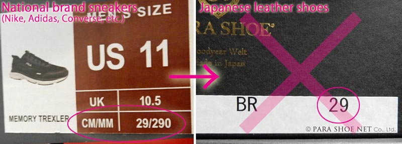 For example, US11 size (29cm) for national brand sneakers（Nike, Adidas, Converse, etc.）is equivalent to 27.0-27.5cm for Japanese leather shoes, not 29.0cm.