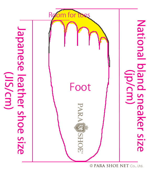 Japanese leather shoe size and sneaker size（日本の革靴サイズと海外スニーカーのサイズの違い）