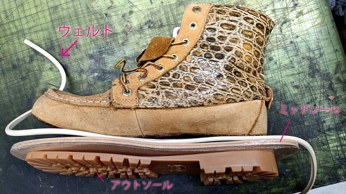 ブーツのソールを取り外し、ビブラム(vibram)1136アメでのオールソール交換例、ウェルト、ミッドソール装着イメージ