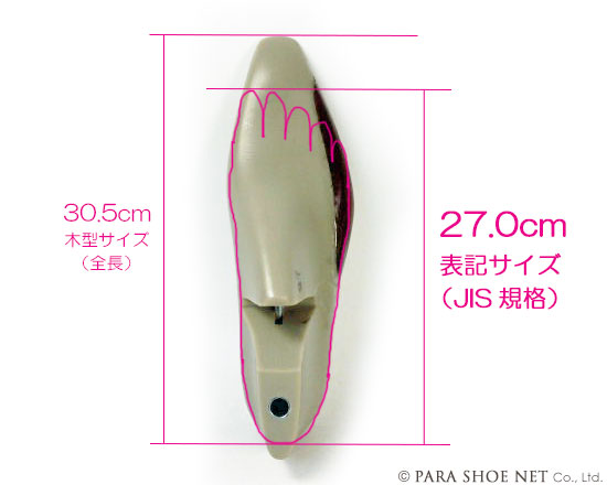 革靴サイズと木型の寸法の写真